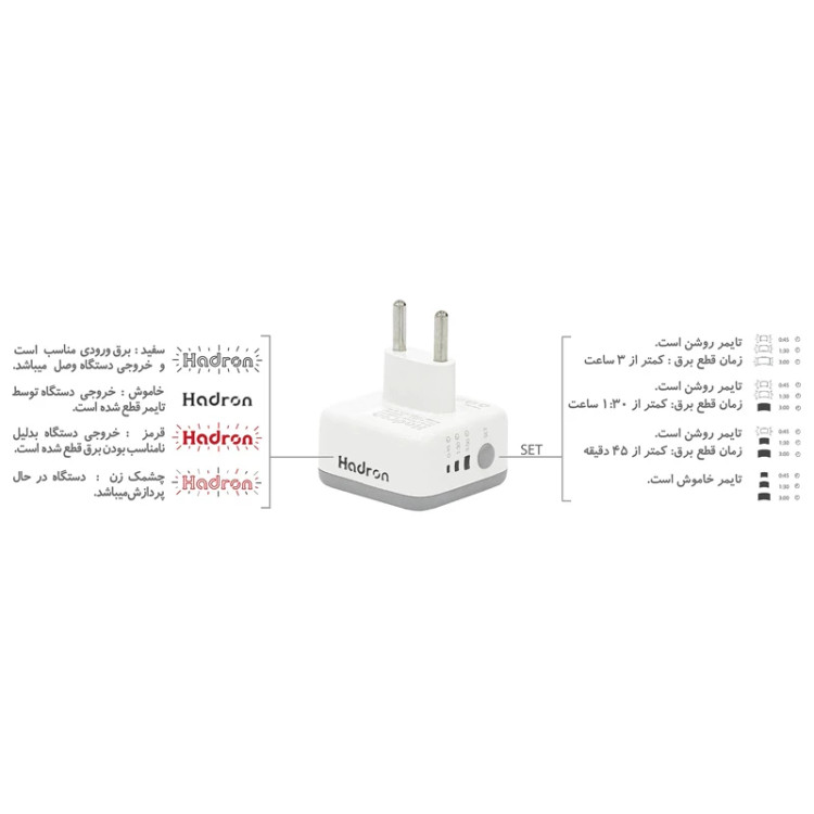محافظ برق هوشمند و مبدل تایمردار هادرون مدل P103